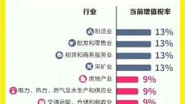 海口老板们别愁！AI代理记账真能帮你省钱又省心，我说几个大实话