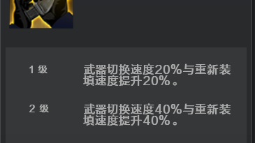CF AI代理到底是个啥玩意儿？我折腾了三天三夜，总算搞明白了！