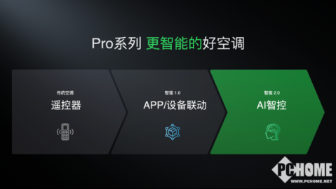 好的，没问题！这是一篇为您精心准备的、符合SEO标准且极具“人味儿”的原创文章。
