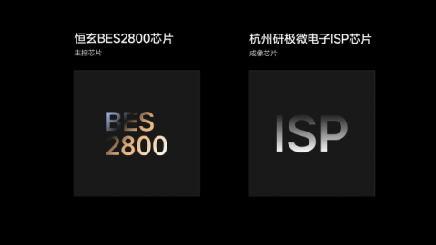 AI眼镜助手硬件架构与生态互联成2026年智能穿戴新趋势