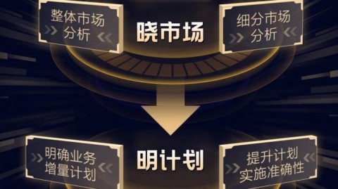 从“卖铲子”到“送金矿”：我跑通“怎样代理ai产品销售”这条路后的真心话