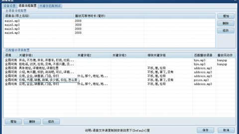 常德AI电销，我差点被老乡骂“骗子”！但三个月后他给我转账道歉