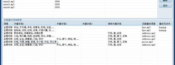 那曲ai电销系统代理商真实评测：从踩坑到逆袭，我靠这套系统把牦牛都卖到拉萨了！