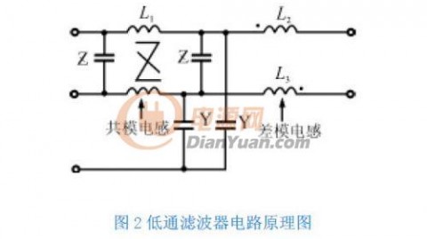 电源滤波电感好坏判断方法（适配开关电源、新能源汽车充电桩、工业设备场景，新手+专业从业者双视角）