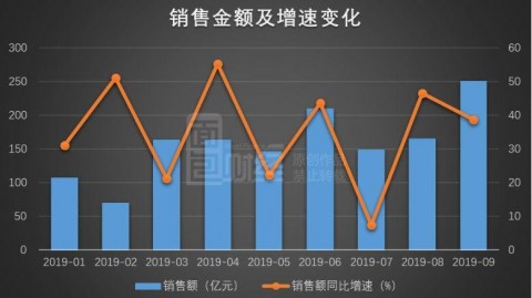 别瞎找了！2026年华为星河AI概念股背后的“真命代理商”就这几家（内幕干货）