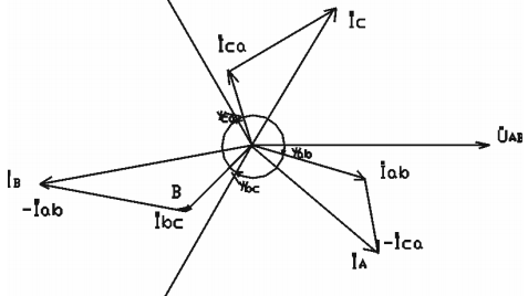 《工业电力电容器检测实操指南（工厂场景适配，三相线电压计算与容量偏差精准排查）》